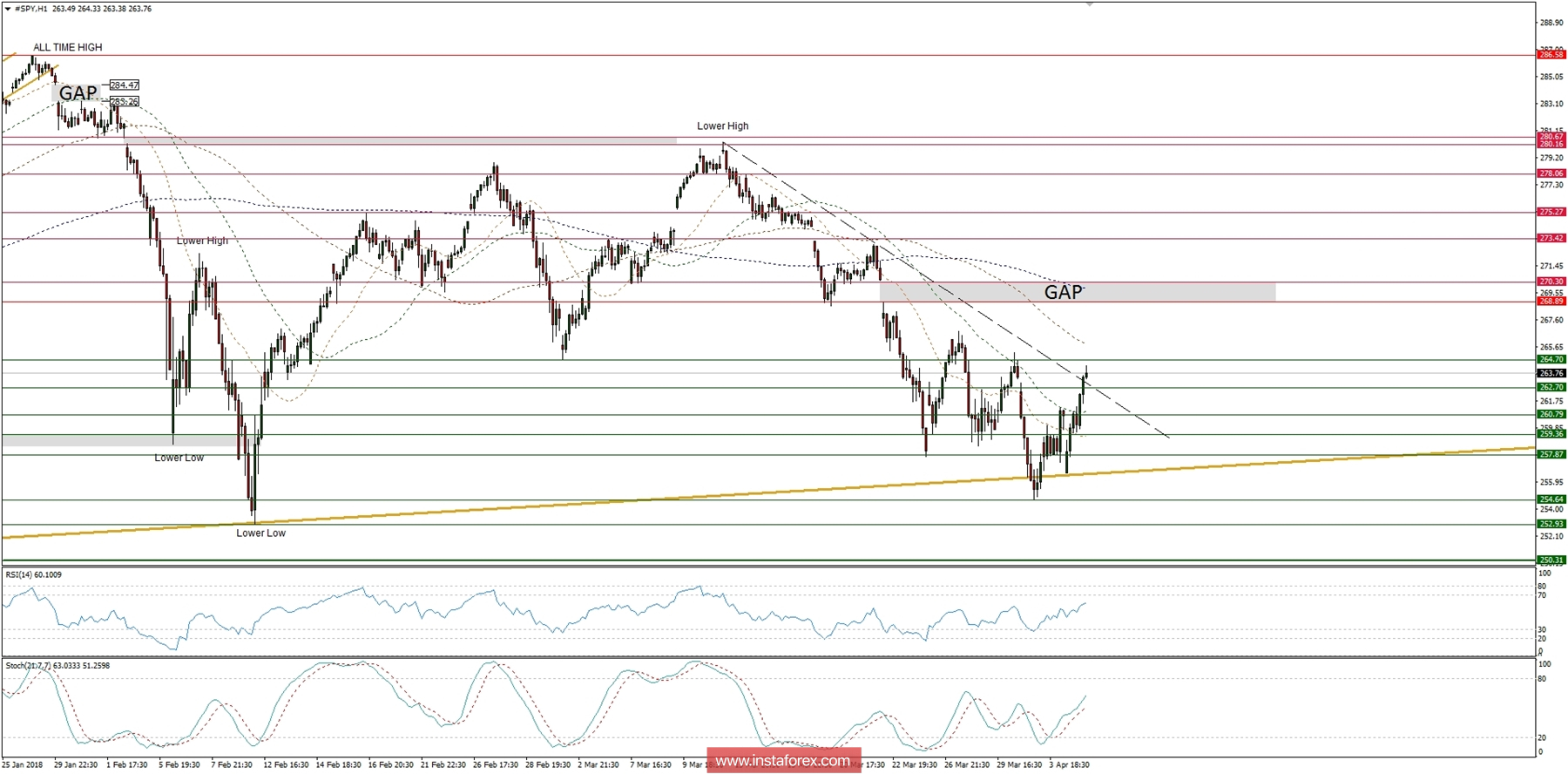 analytics5ac5d22925a85.jpg