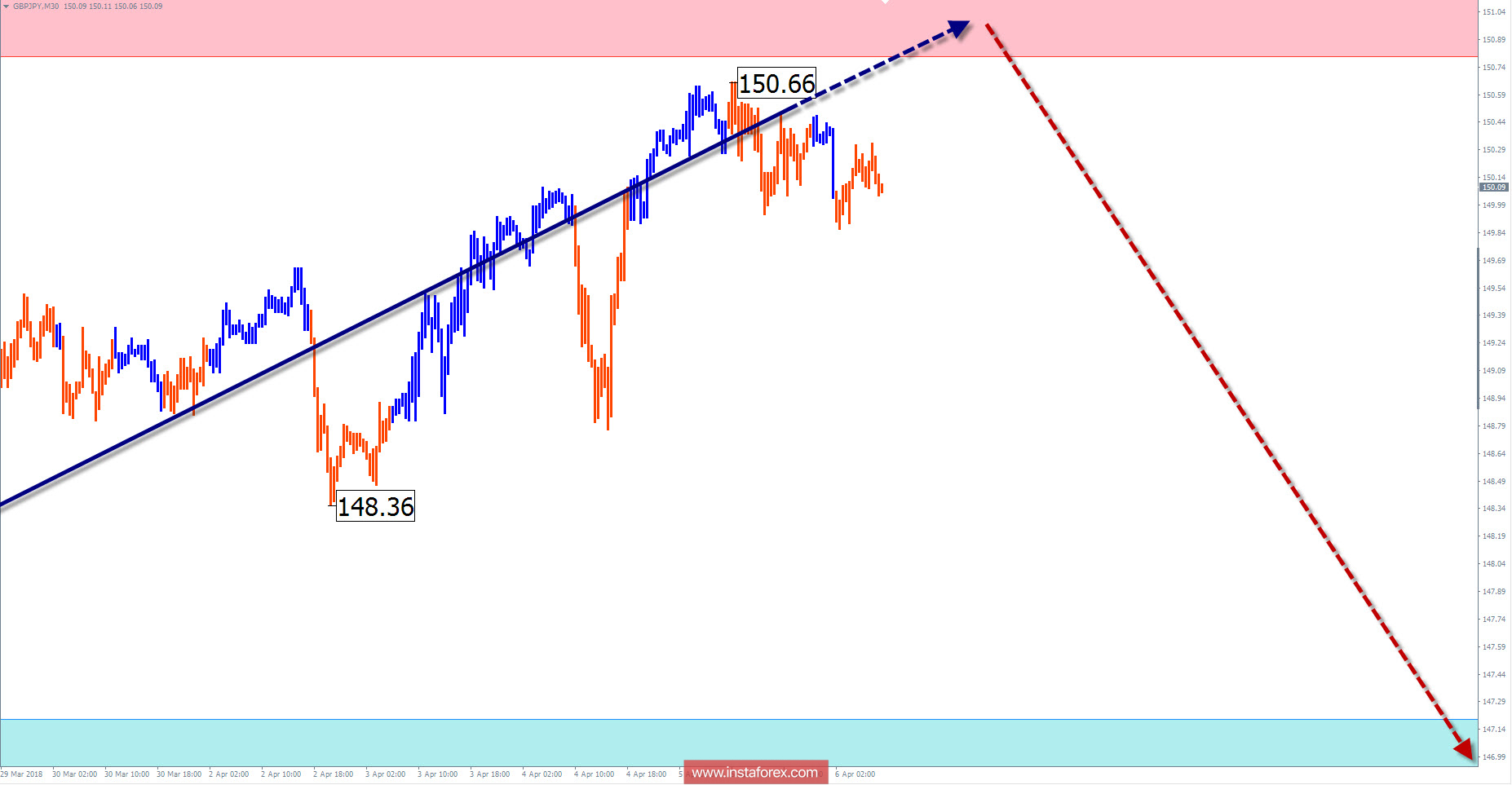 analytics5ac70ea5601d2.jpg