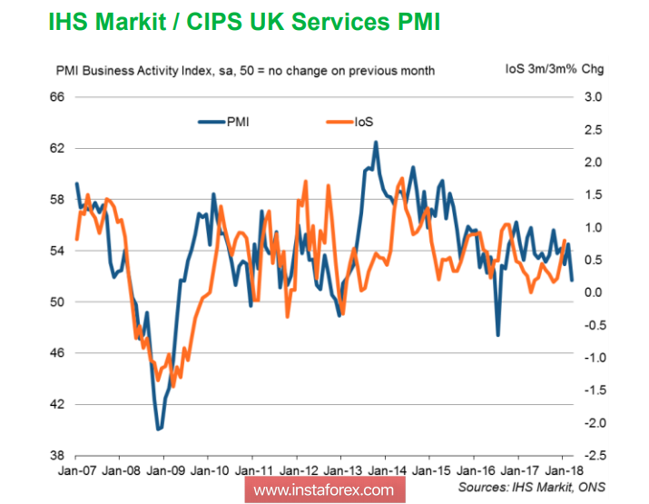 Санкции рублю не помеха