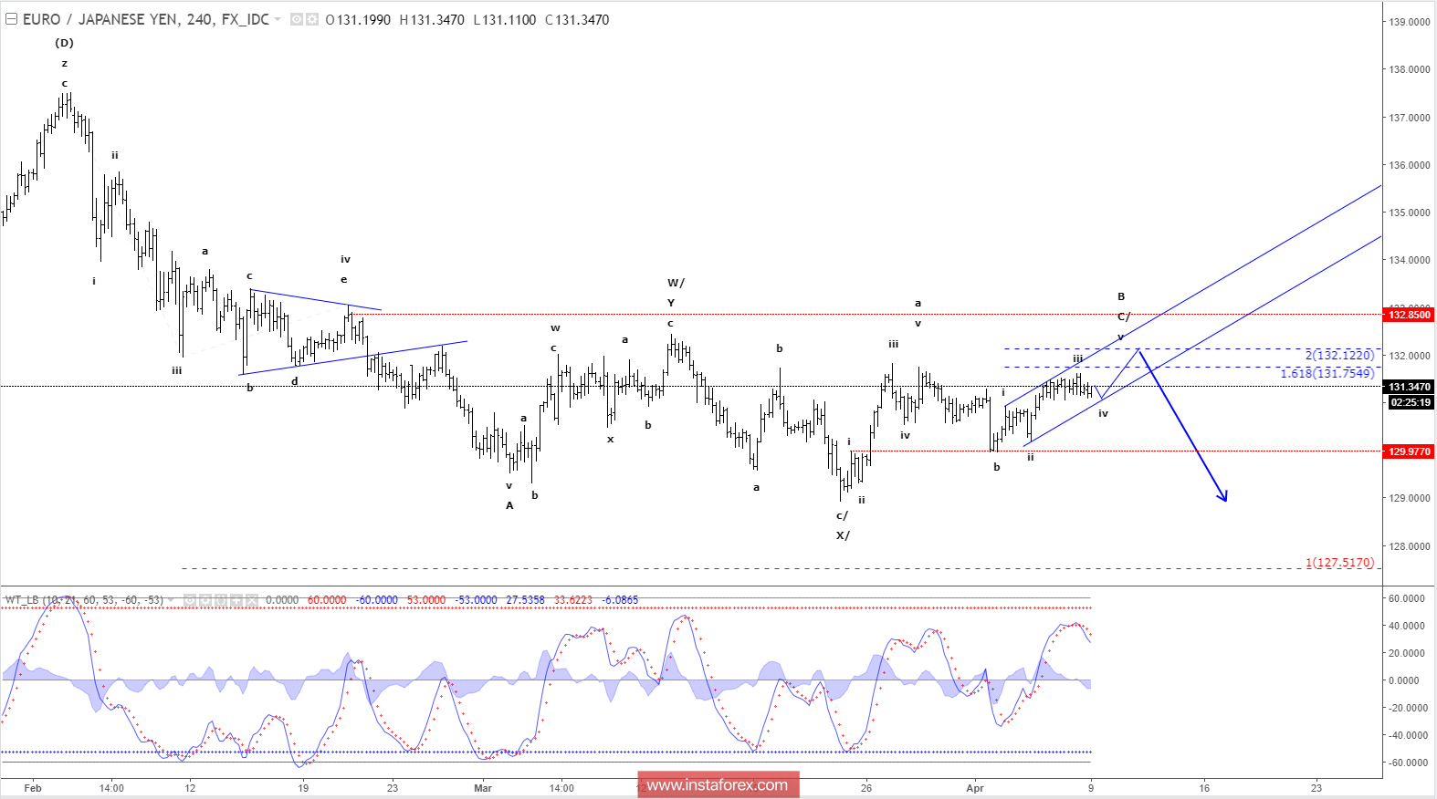 analytics5acae08301ae9.png