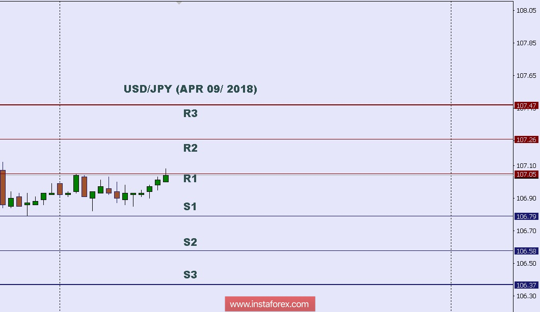 analytics5acae52bbb2a3.jpg