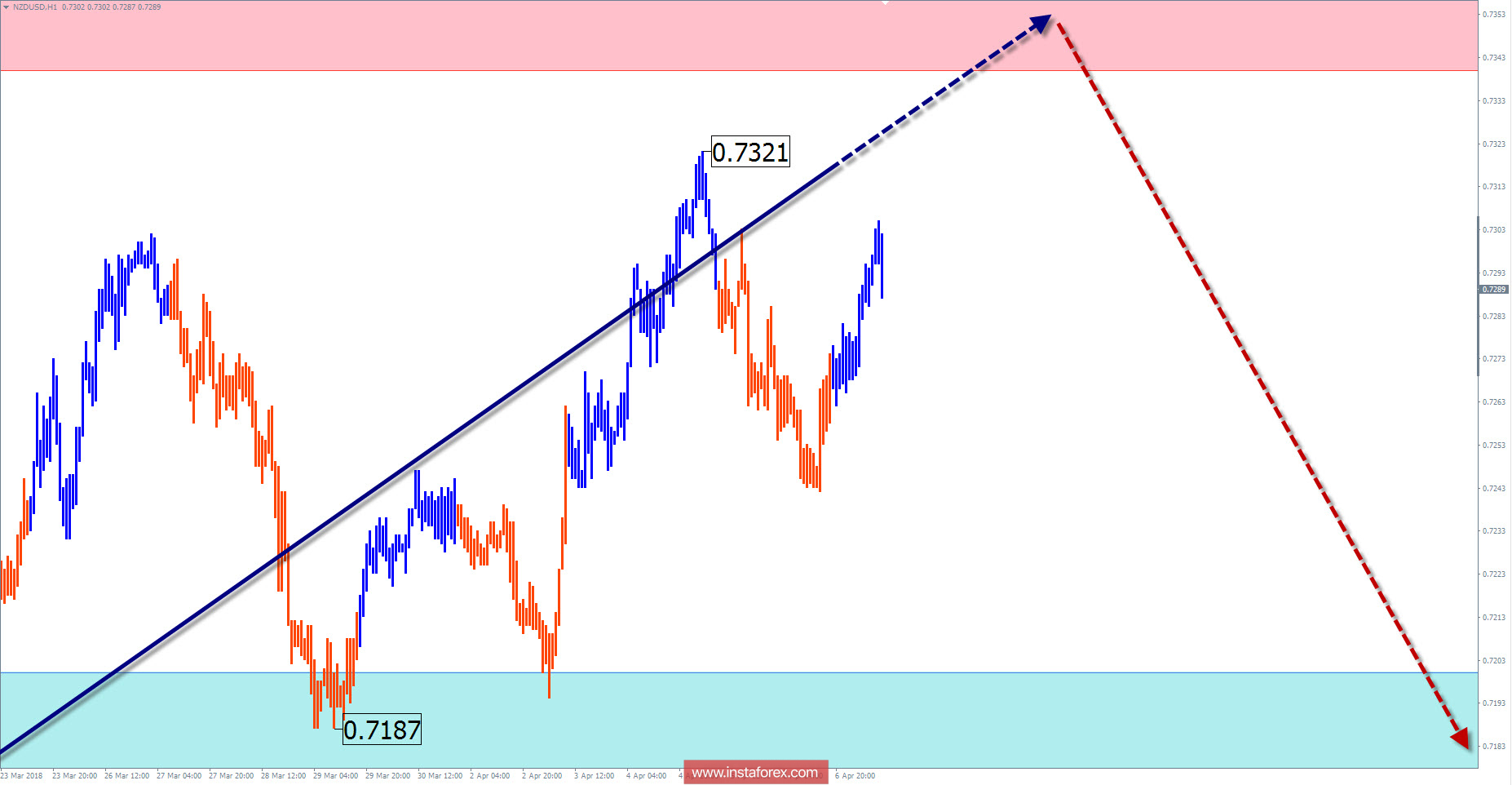 analytics5acb1170320d7.jpg