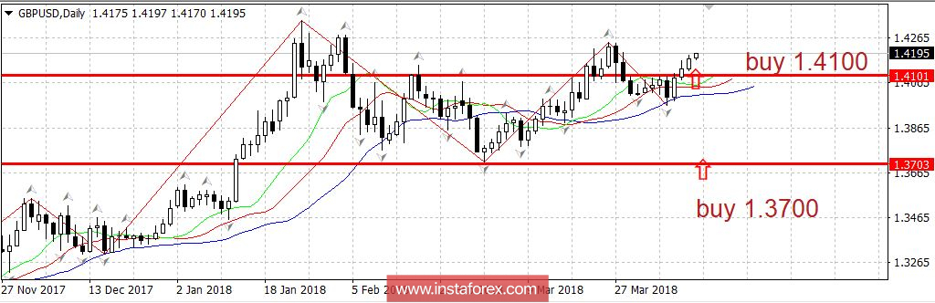 analytics5acdae17d808a.jpg