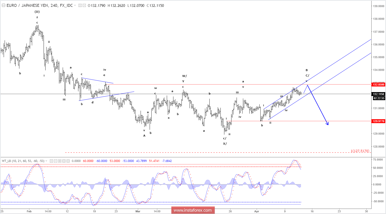 analytics5aced53f1750e.png