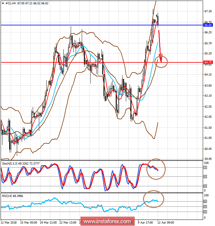 analytics5acf21e34cfab.png