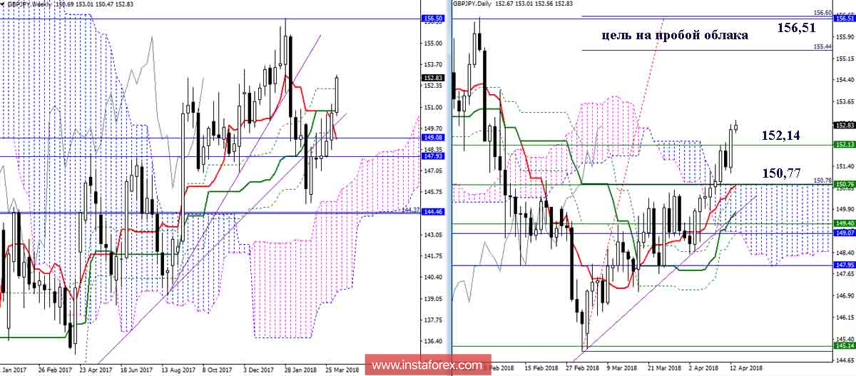 analytics5ad03eca20a3d.jpg