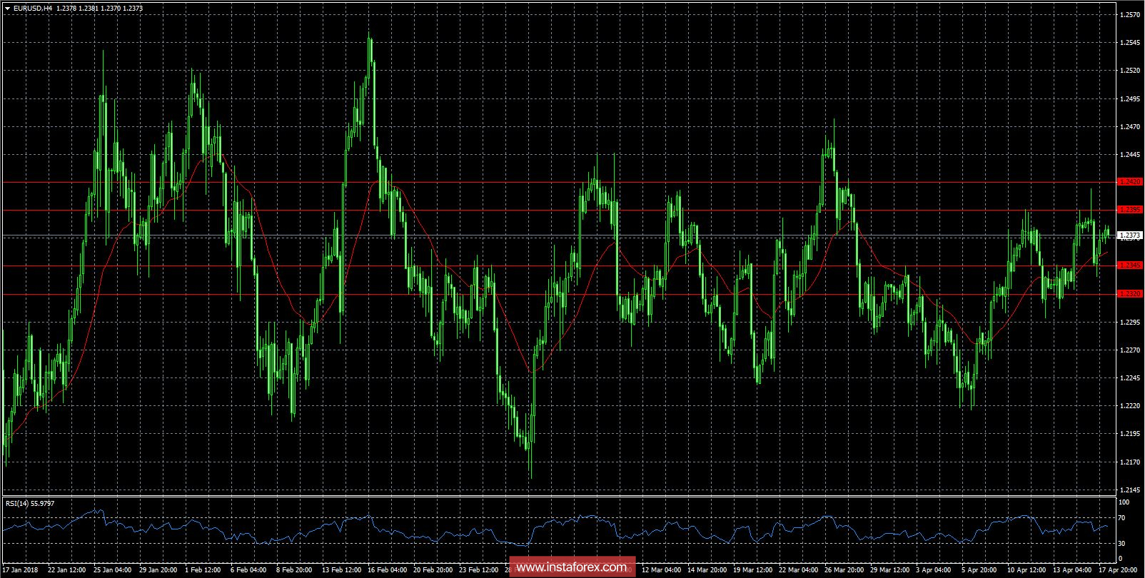 analytics5ad6e4e7c0881.jpg