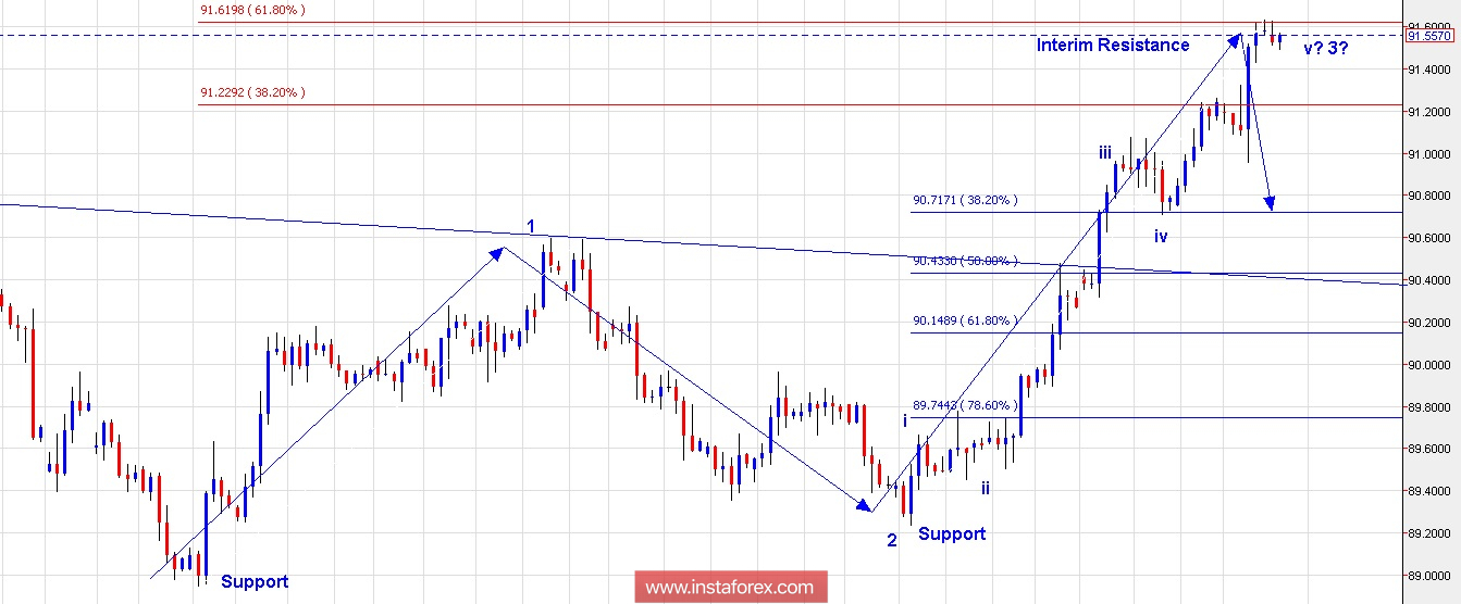 analytics5ae2b8a5dbb75.jpg