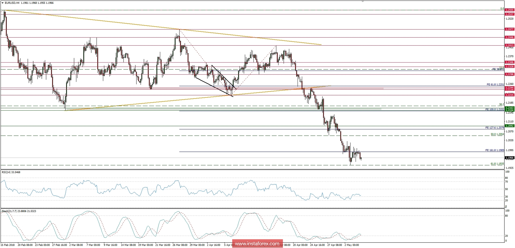 analytics5aec3fea76daa.jpg