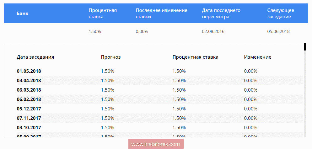 Китай и США близки к заключению соглашения