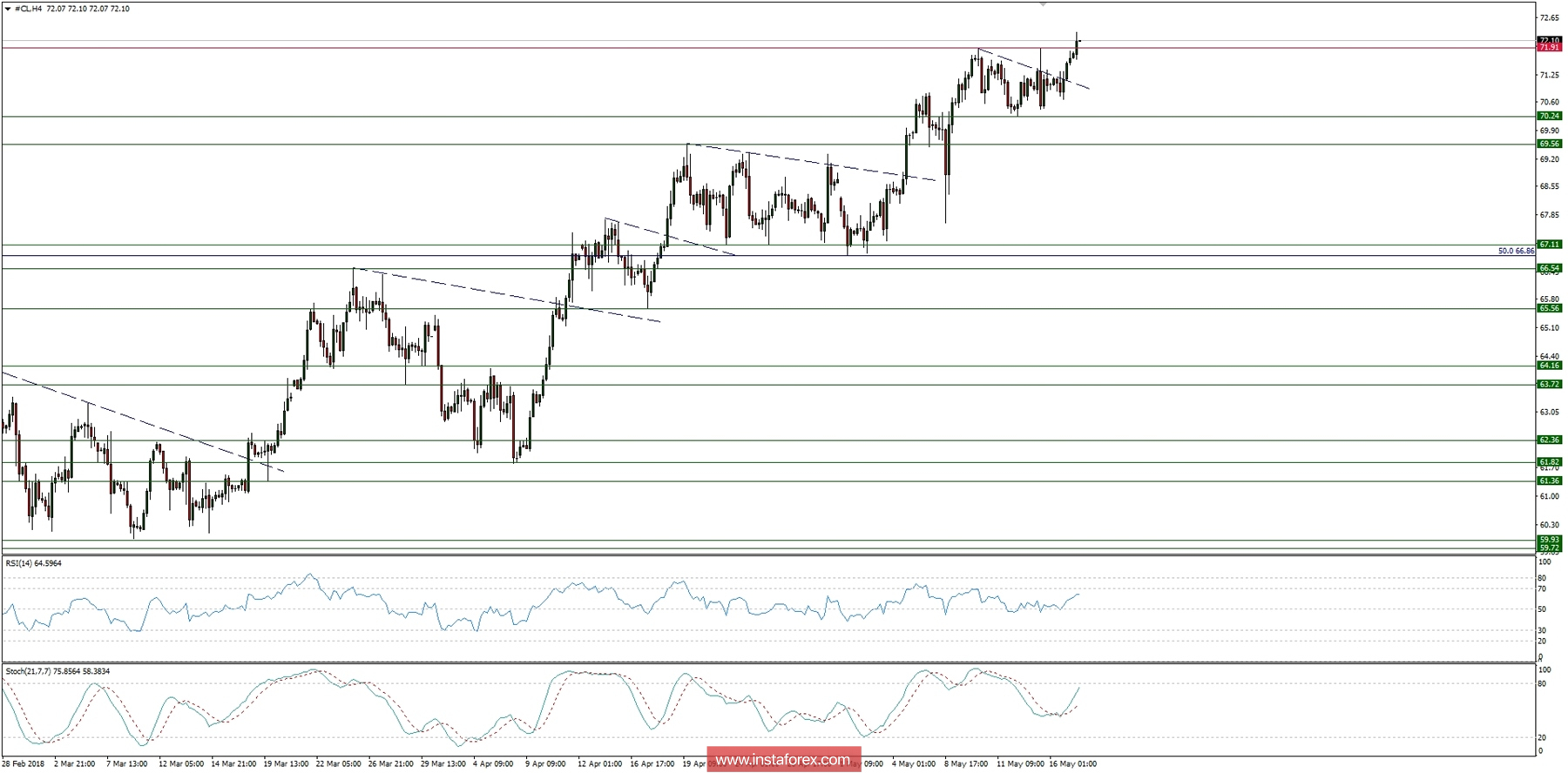 analytics5afd557af2de6.jpg