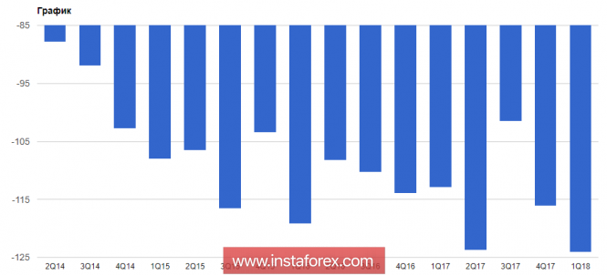 https://forex-images.ifxdb.com/userfiles/20180620/analytics5b2a5c46c1445.png