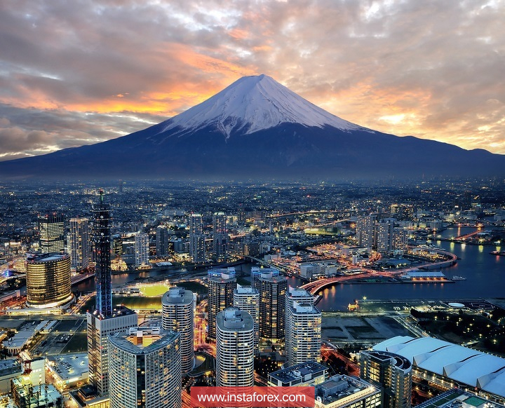 Япония: деловая уверенность снизилась, экспорт в США упал впервые за 17 месяцев