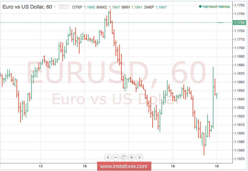 Доллар снижается в понедельник, 23 июля