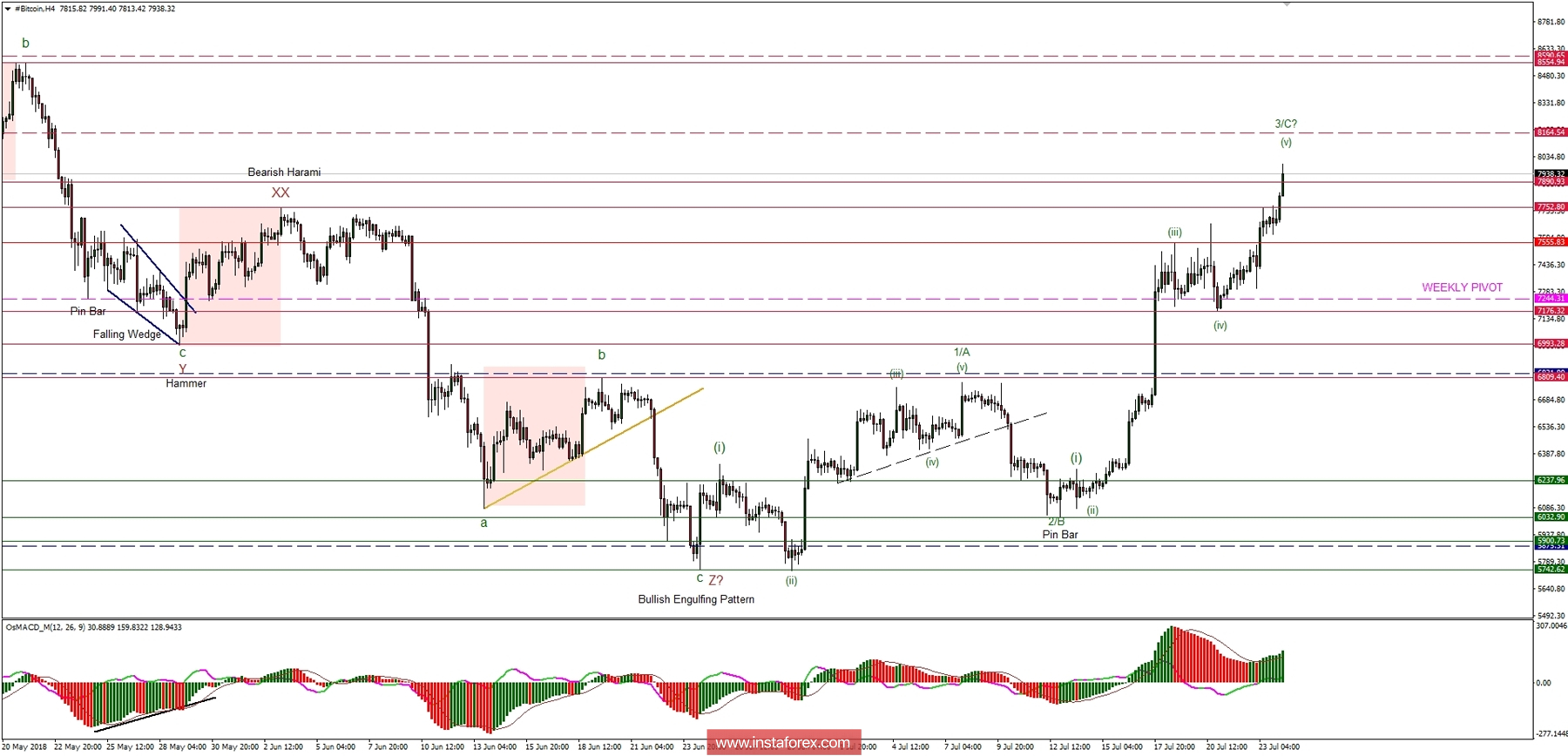 analytics5b56c16995461.jpg