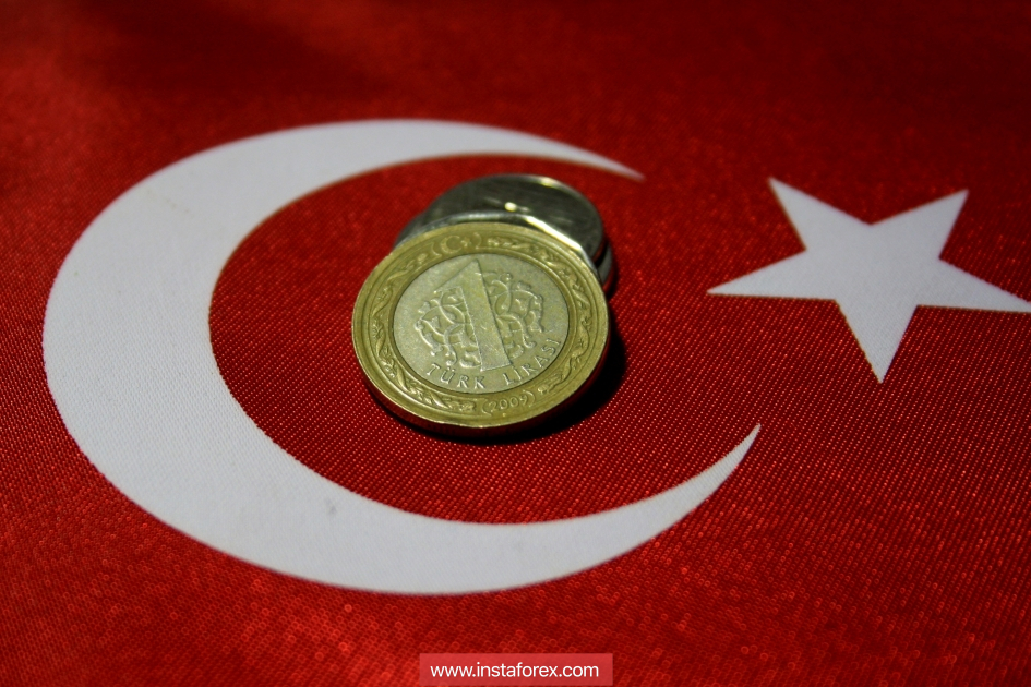 Лира рухнет на 25%, если ЦБ Турции проявит малодушие