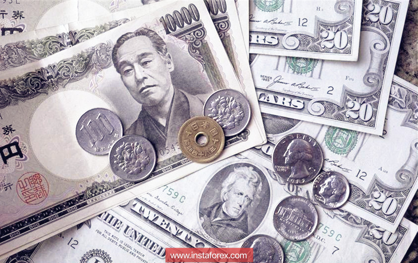 UBS прогнозирует дальнейший рост курса иены относительно доллара США