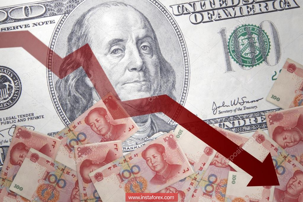 НБК вновь понизил курс юаня к доллару