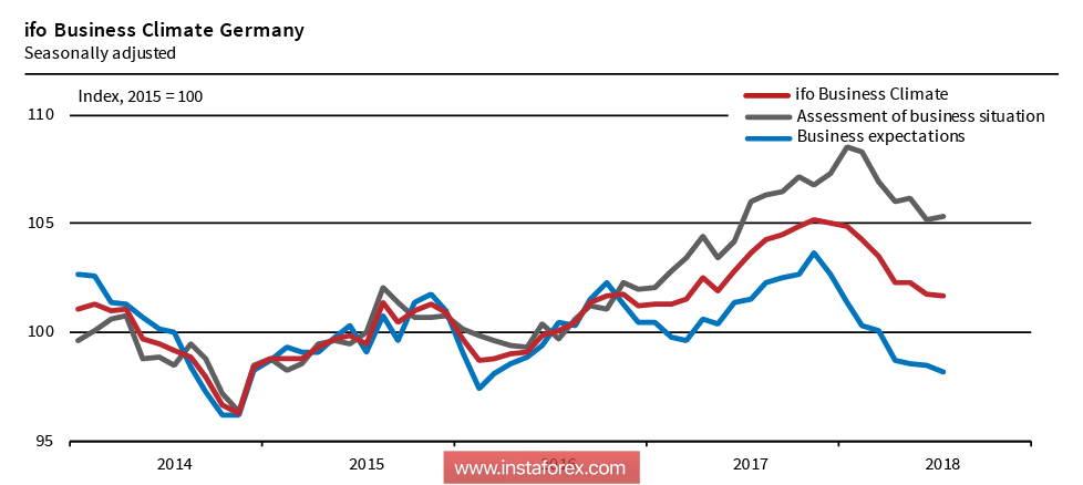 The stability of the foreign exchange market is deceptive