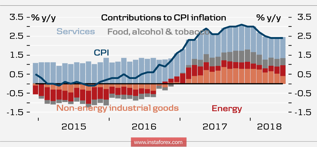 The stability of the foreign exchange market is deceptive