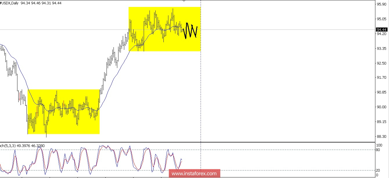 analytics5b5fede30eaaa.jpg