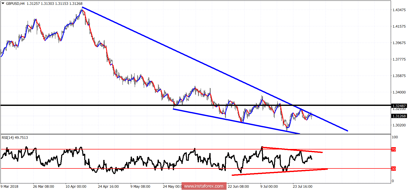 analytics5b60cad268953.png