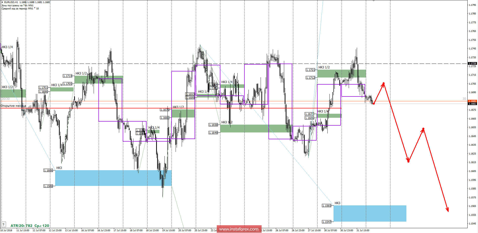 analytics5b612e0a6c8a7.png