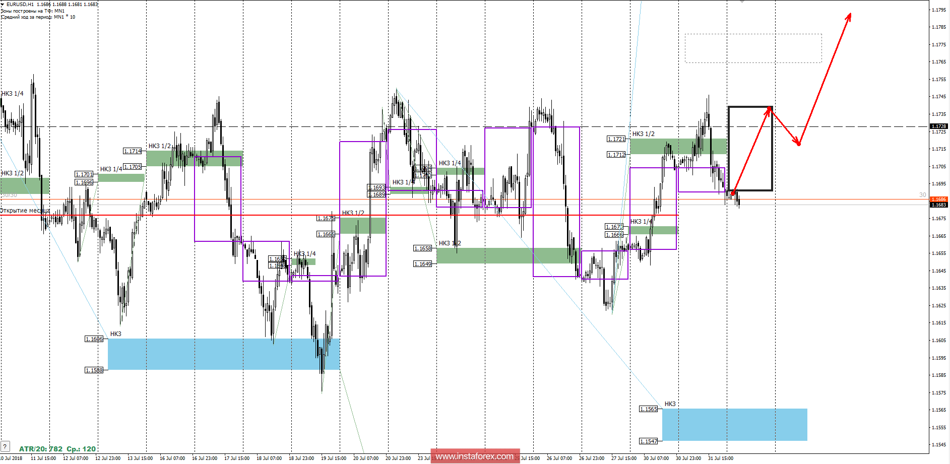 analytics5b612f3b27e66.png