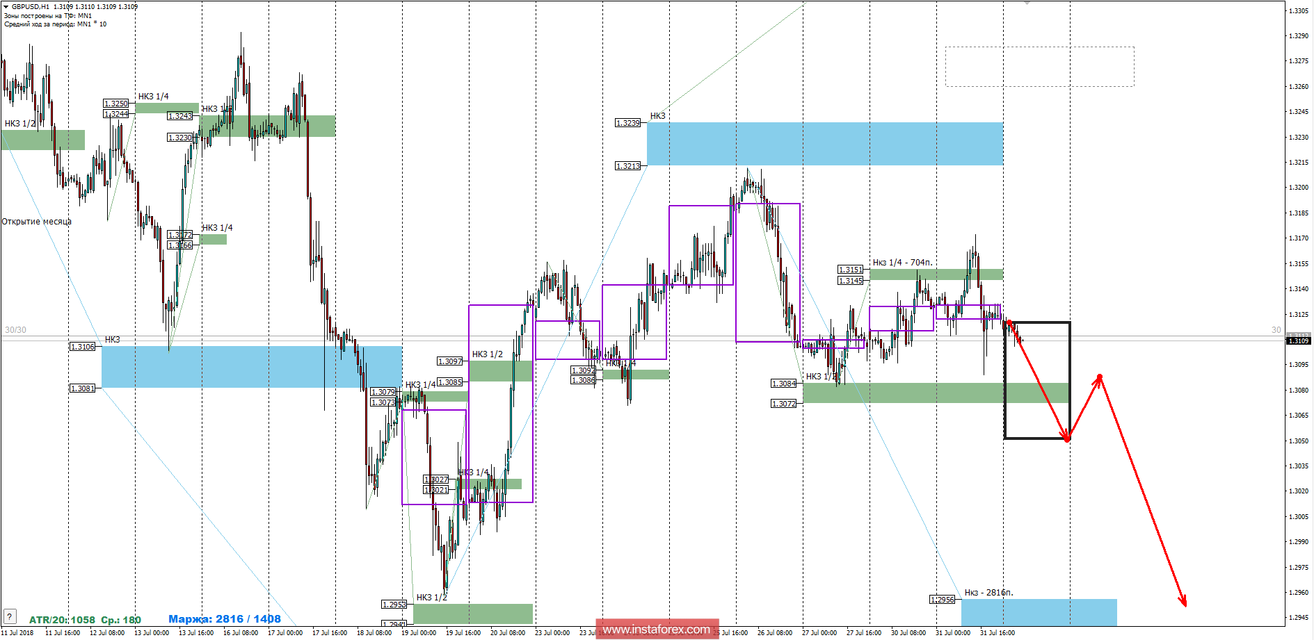 analytics5b6130f718750.png