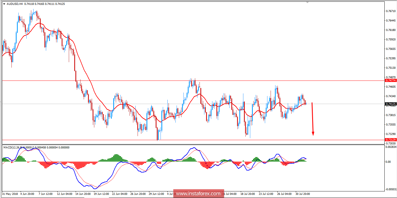 analytics5b614c2adf6c4.png