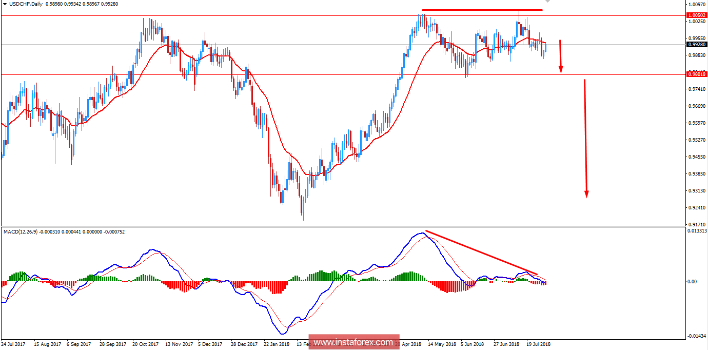 analytics5b61551a8b277.png