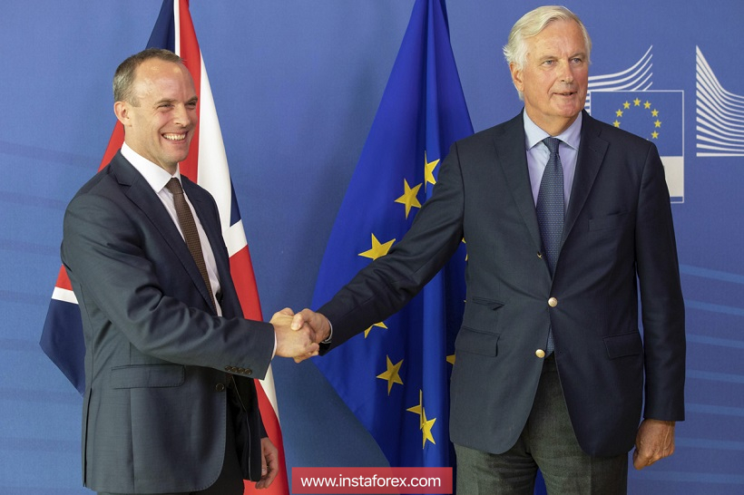 GBP / USD: Further growth of the pair depends on the level of 1.2930