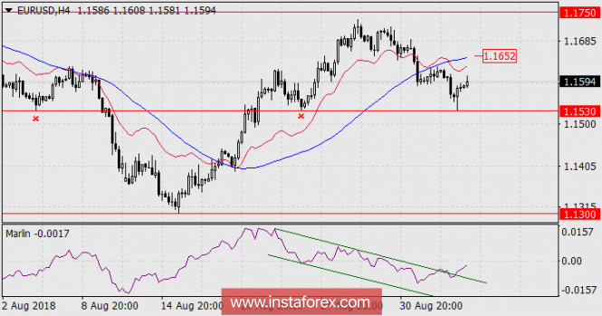 Доллар Доллар