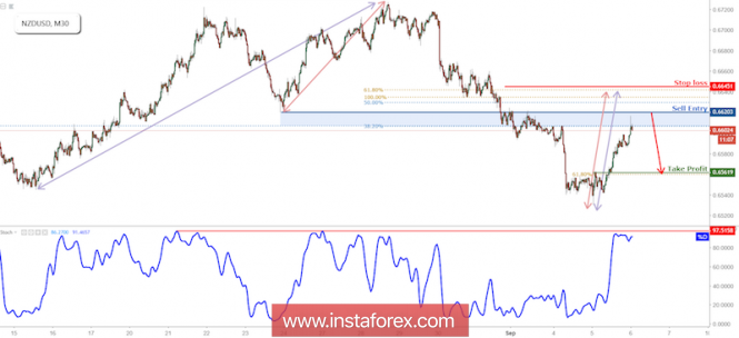 This image is no longer relevant