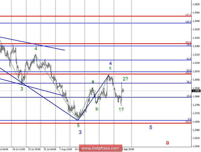 Волновой анализ GBP/USD за 6 сентября. Фундаментальную поддержку фунт получил, но участок тренда &ndash; нисходящий