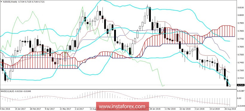 analytics5b9632ae197ec.jpg