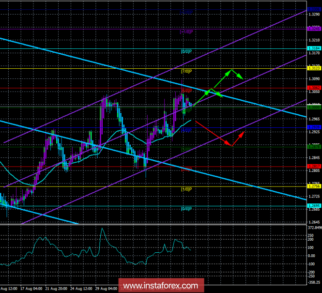 Trade 11 5 12. Trade 11 5 12. Trade 11 5 12. Биржа трейдинг. Trade 11 5 12.