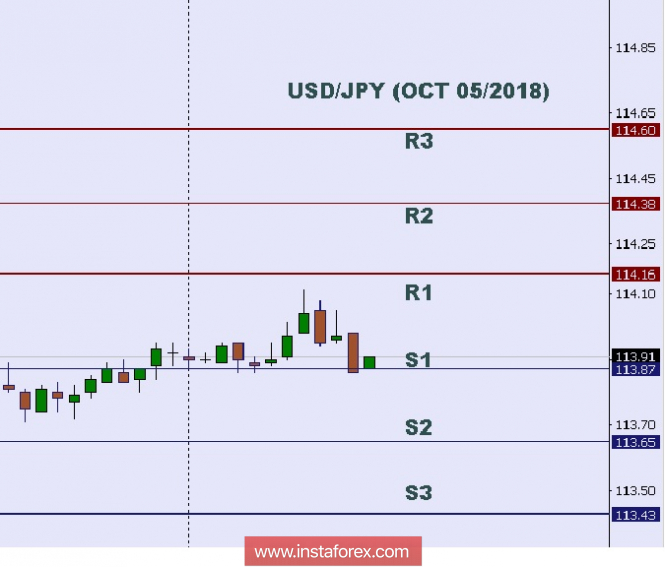 This image is no longer relevant