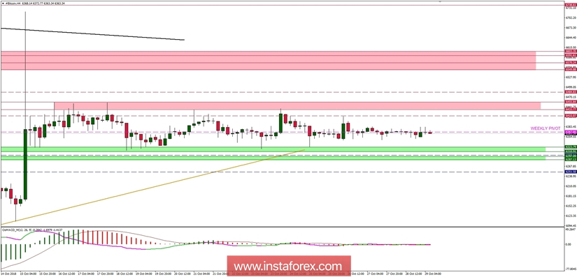 analytics5bd6ad5eb9608.jpg