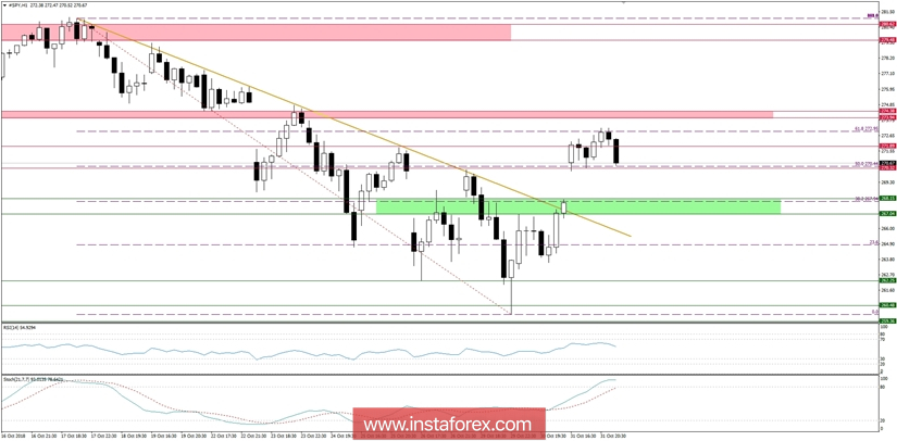 analytics5bda9acc66aed.jpg
