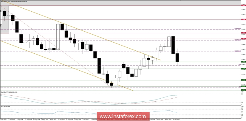 analytics5bda9ec9118b0.jpg