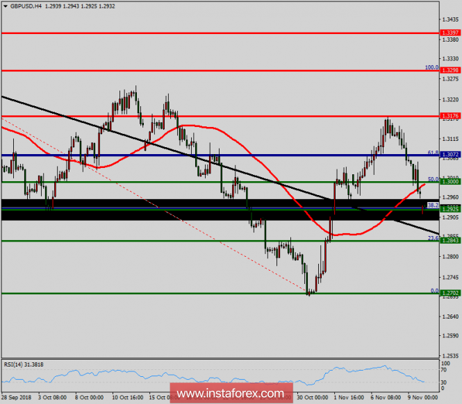 This image is no longer relevant