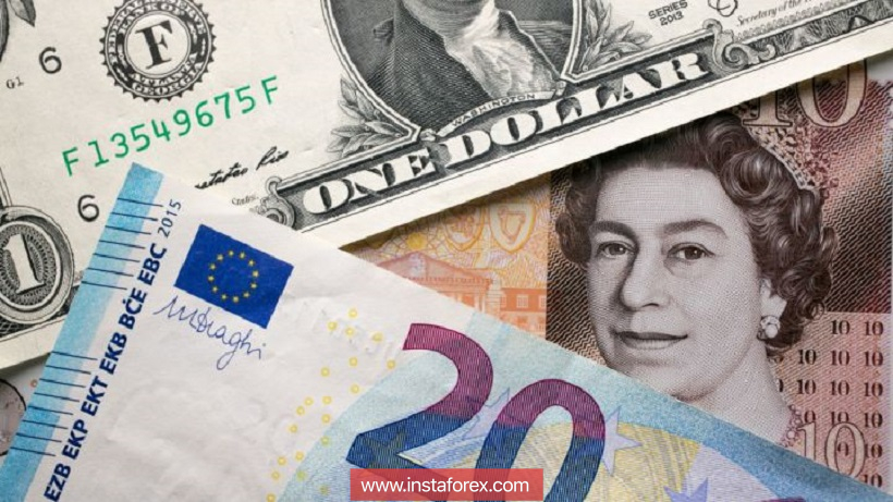 EUR/USD. Евро под давлением, но Брекзит может оказаться неожиданным союзником