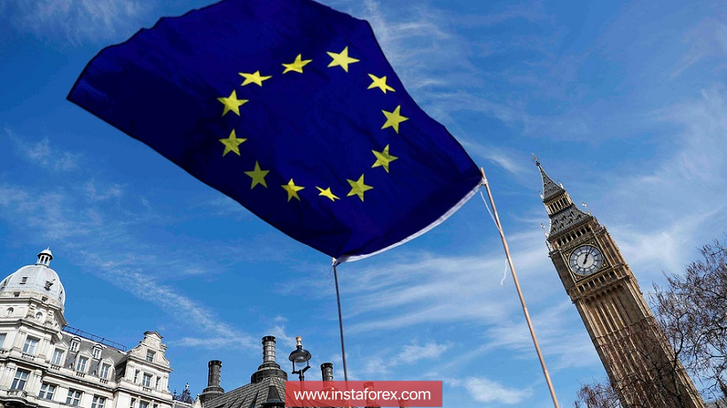 EUR/USD во власти внешнего фундаментального фона