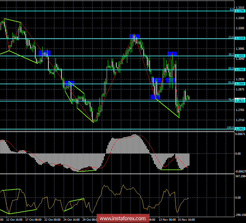 analytics5bf257e8238a1.png