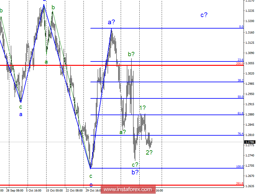 analytics5bf65c13dea34.png