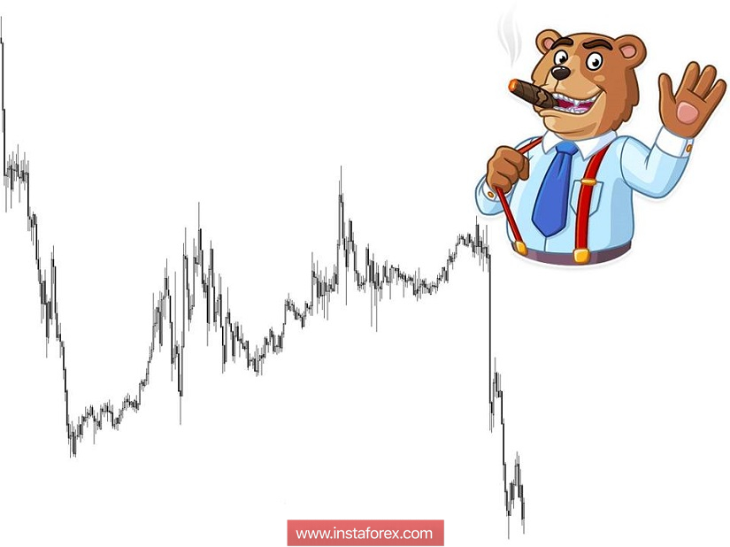 Торговые рекомендации по валютной паре EURUSD - перспективы дальнейшего движения