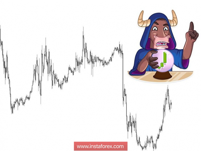 Курс валюты на 26.11.2018 analysis