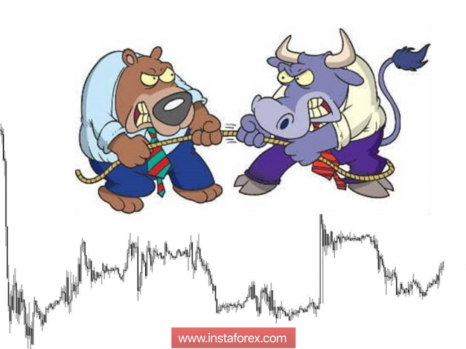Курс валюты на 26.11.2018 analysis