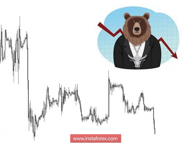 Курс валюты на 27.11.2018 analysis